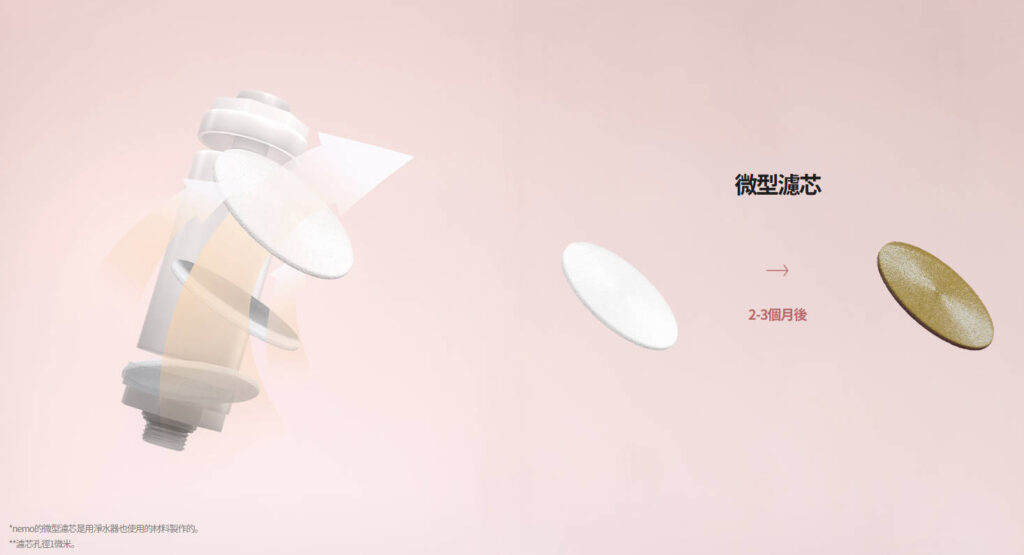 第一重防線