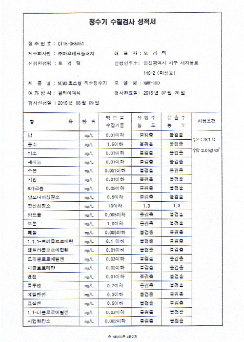 認證書